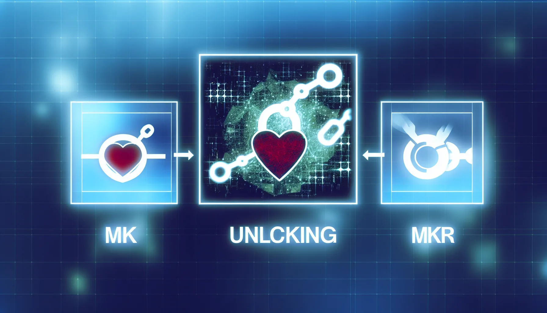Unlocking MKR: The Heart of MakerDAO Governance