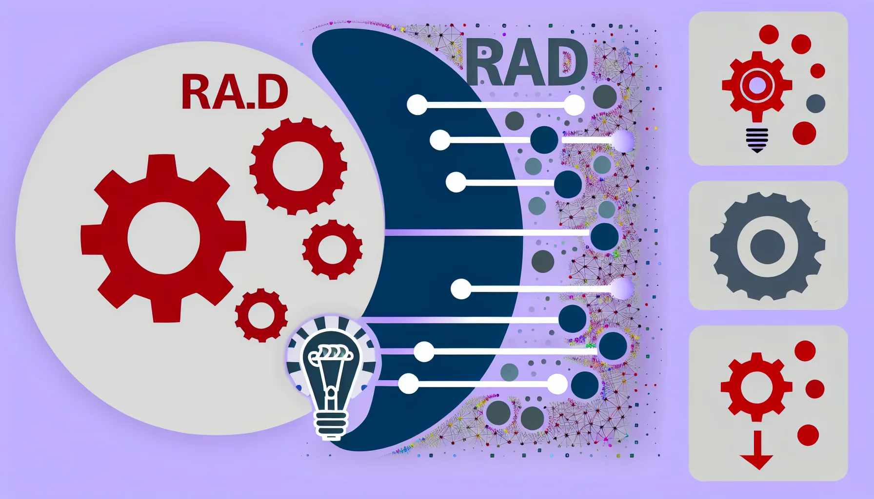 Unpacking the Evolution of RAD in Decentralized Development