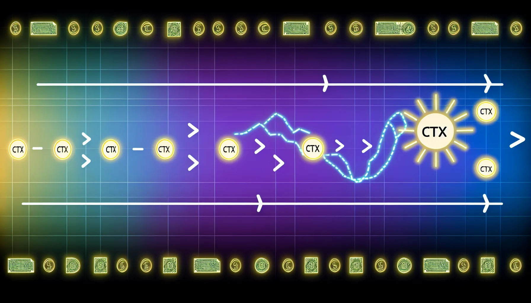 Unveiling the Evolution of CTX in Crypto